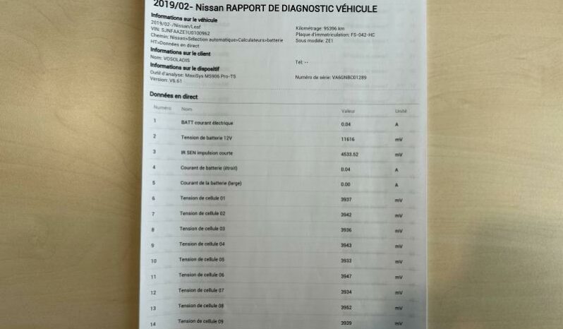 
								NISSAN Leaf full									